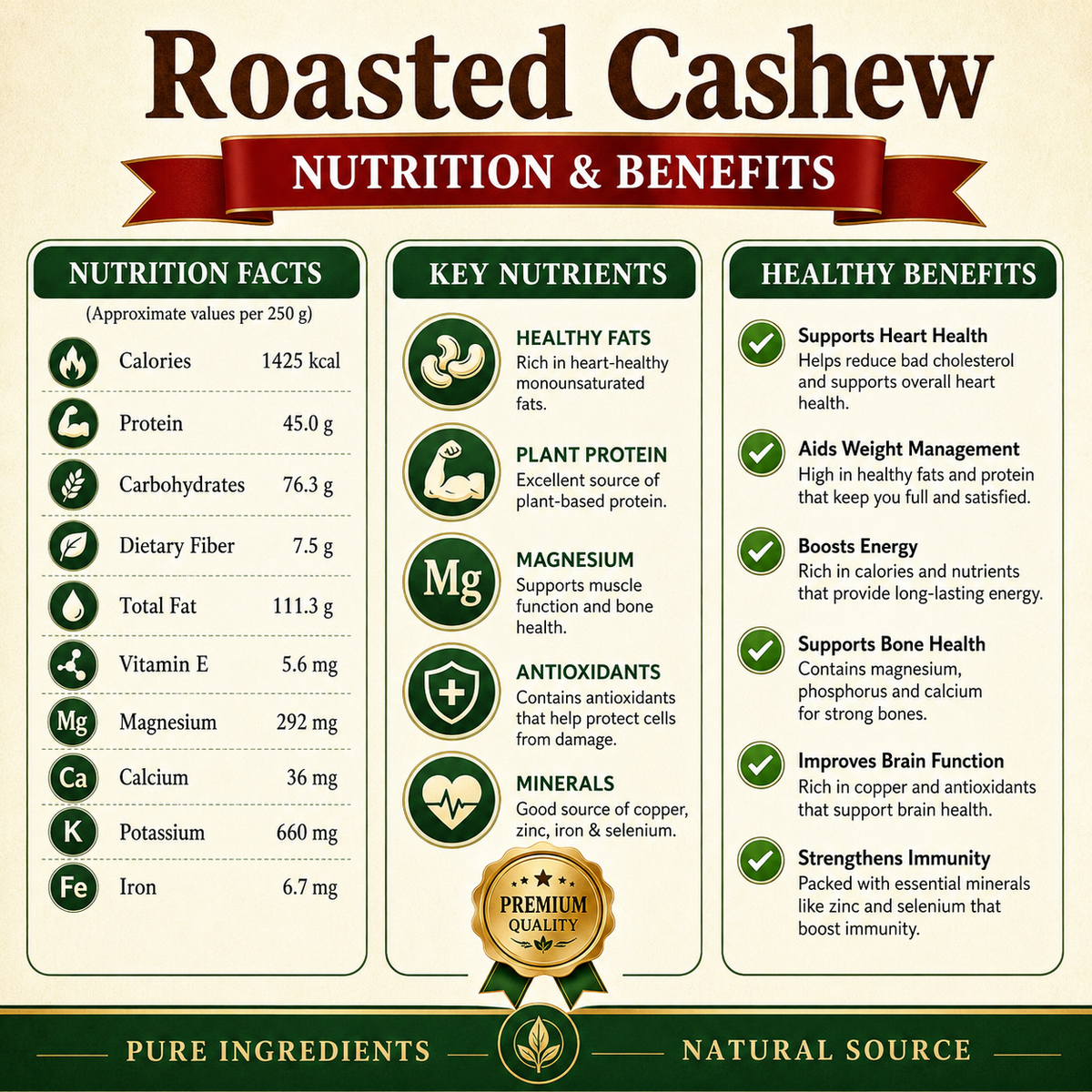 Roasted Cashews (Salted)