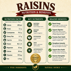 Golden Raisins (Kismish)